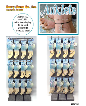 Anklet Counter Display