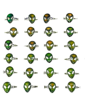 Alien Head Mood Ring